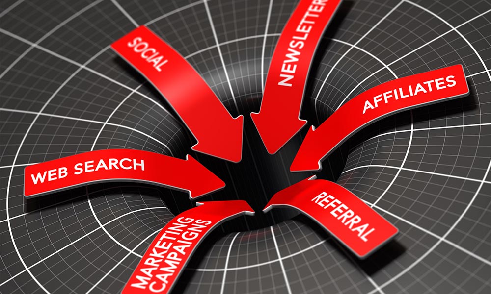 Lead Attribution